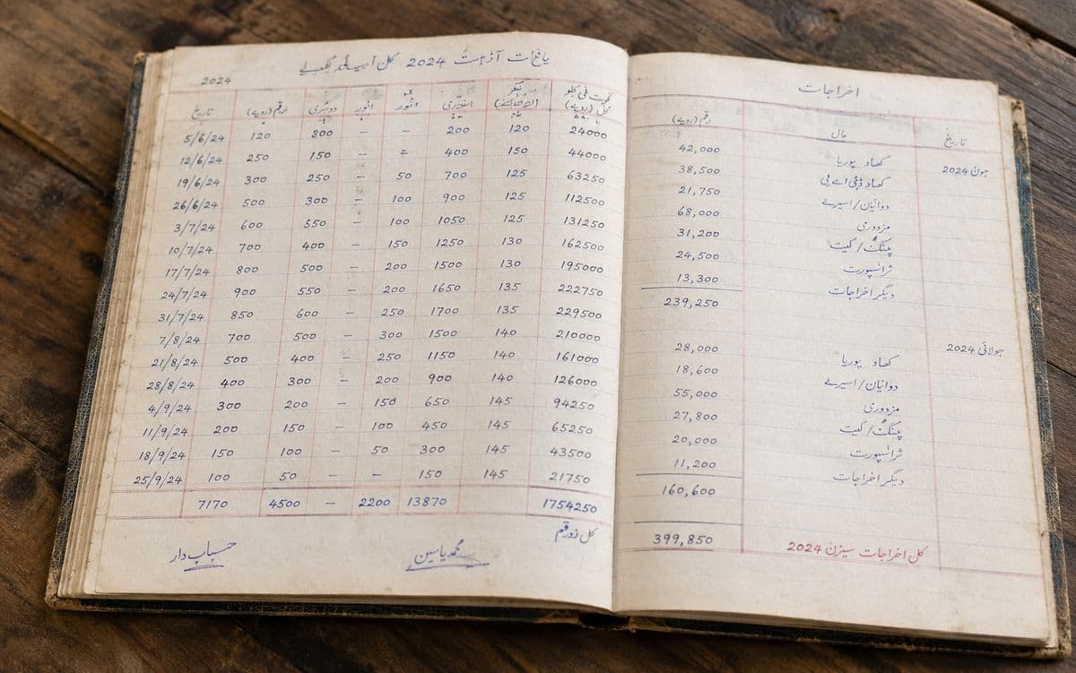 An open ledger with hand-ruled columns of Urdu entries and figures.